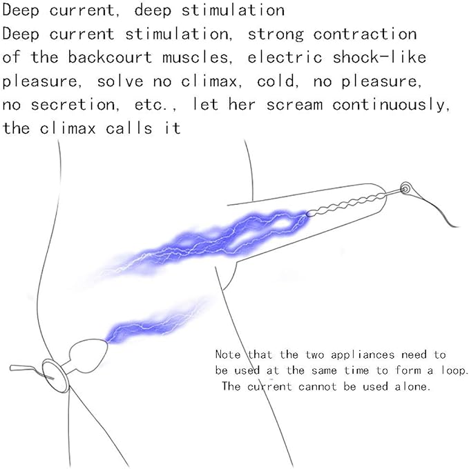 Electro Massager Butt/Anal Plug with Urethra Plug alternate view