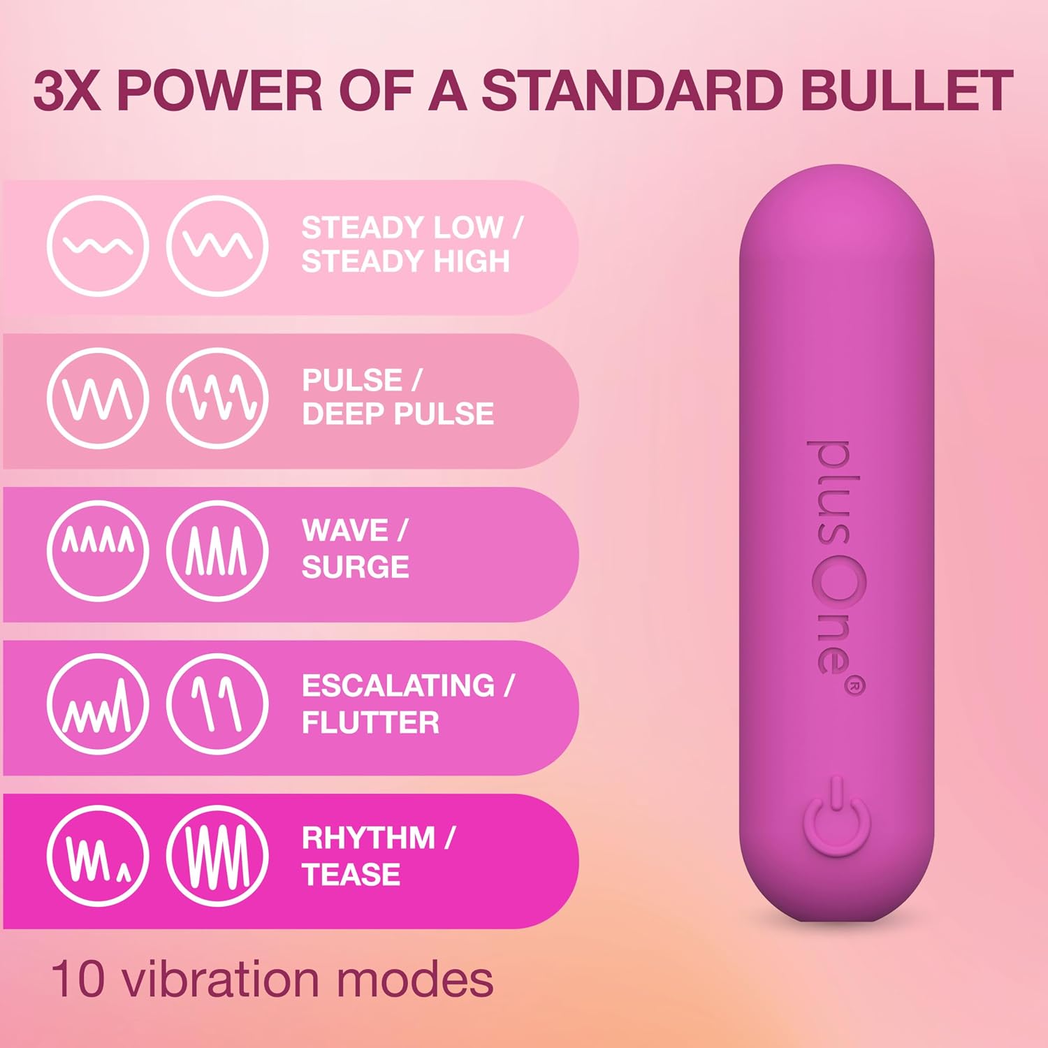 Rose Toy Vibrator for Women- Rechargeable, 10 Pulsing Settings, Red alternate view
