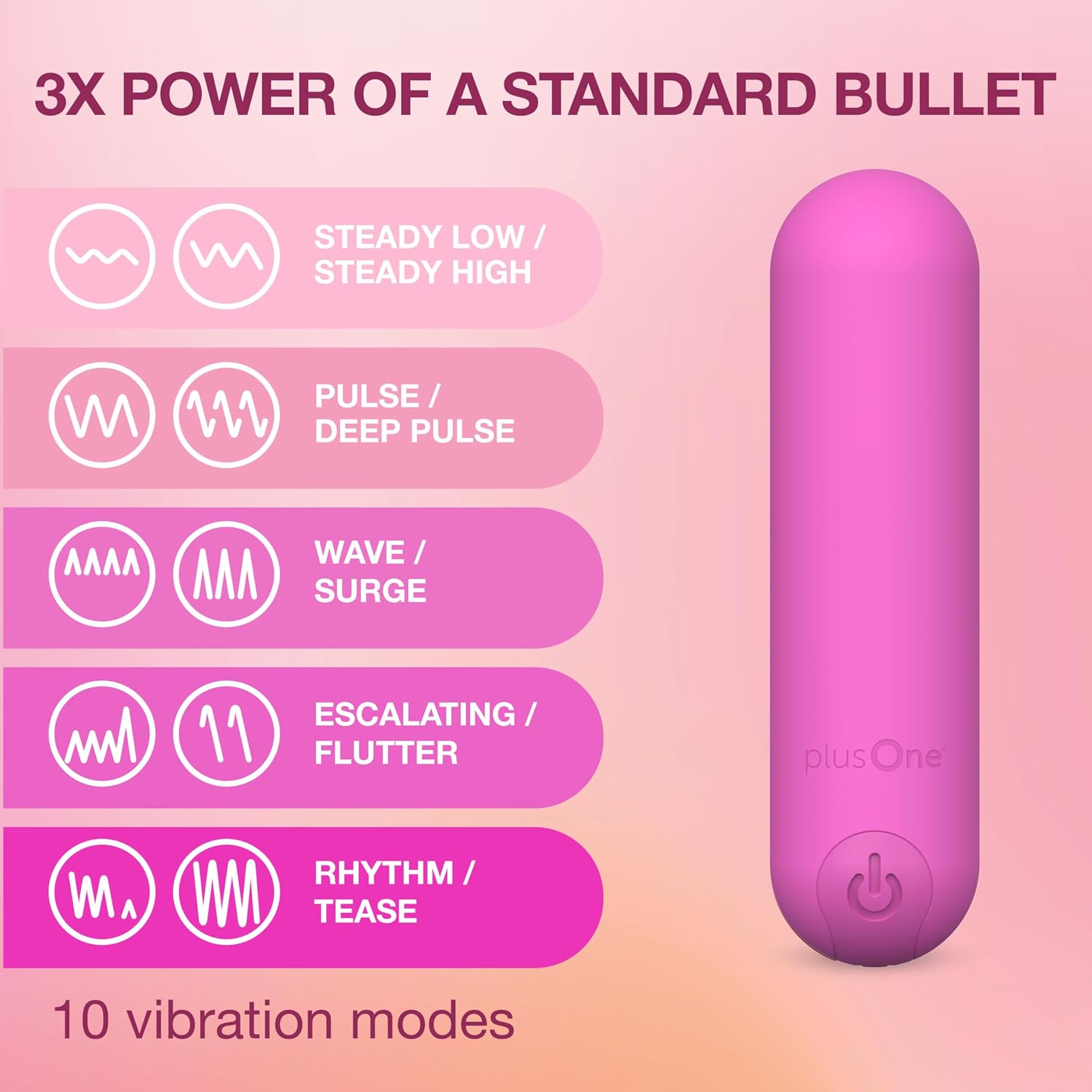 Dual Wand Vibrator w/ 10 Pleasure Modes - Discreet, Waterproof alternate view